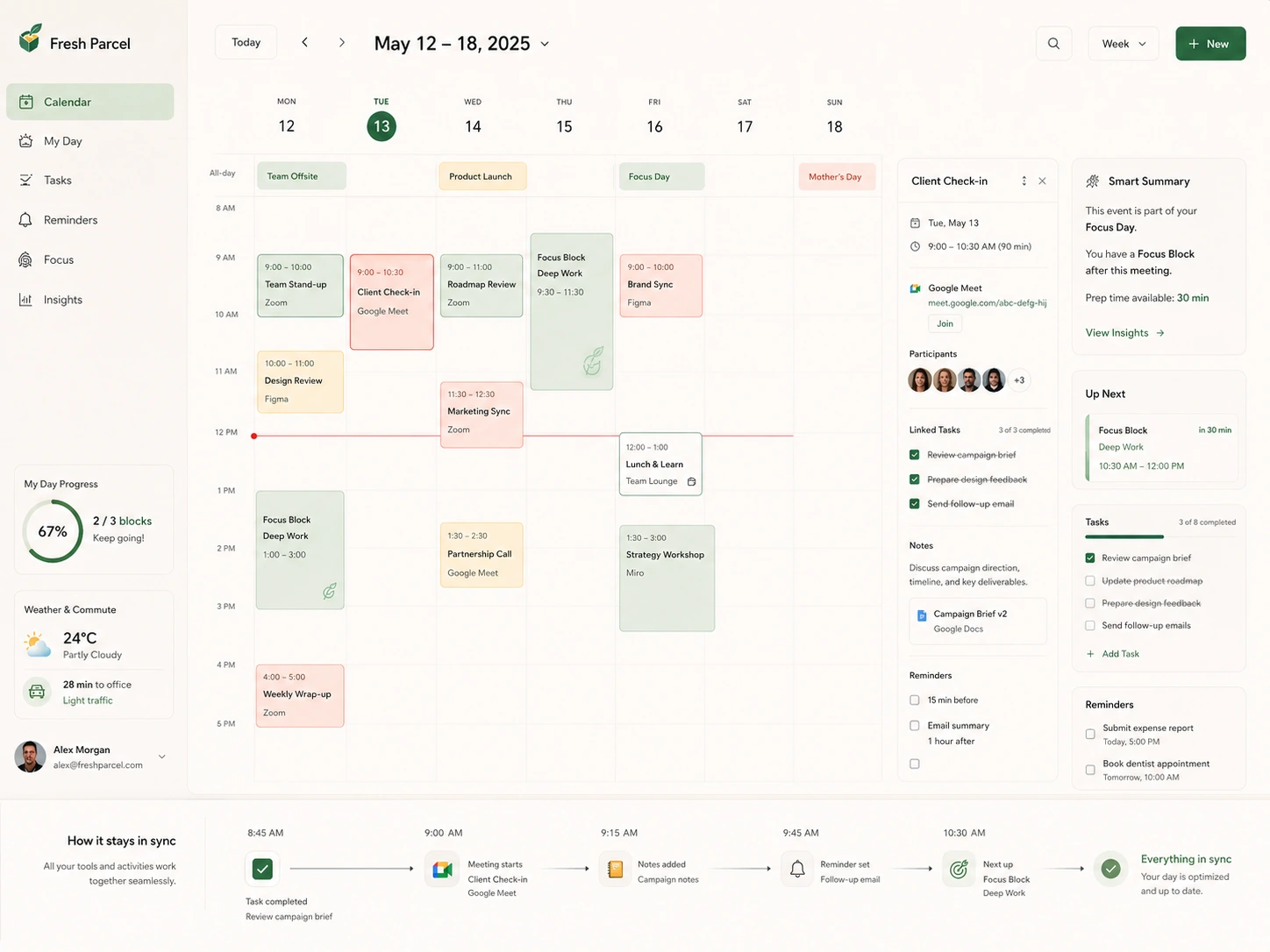 Fresh Parcel weekly schedule map with colored events